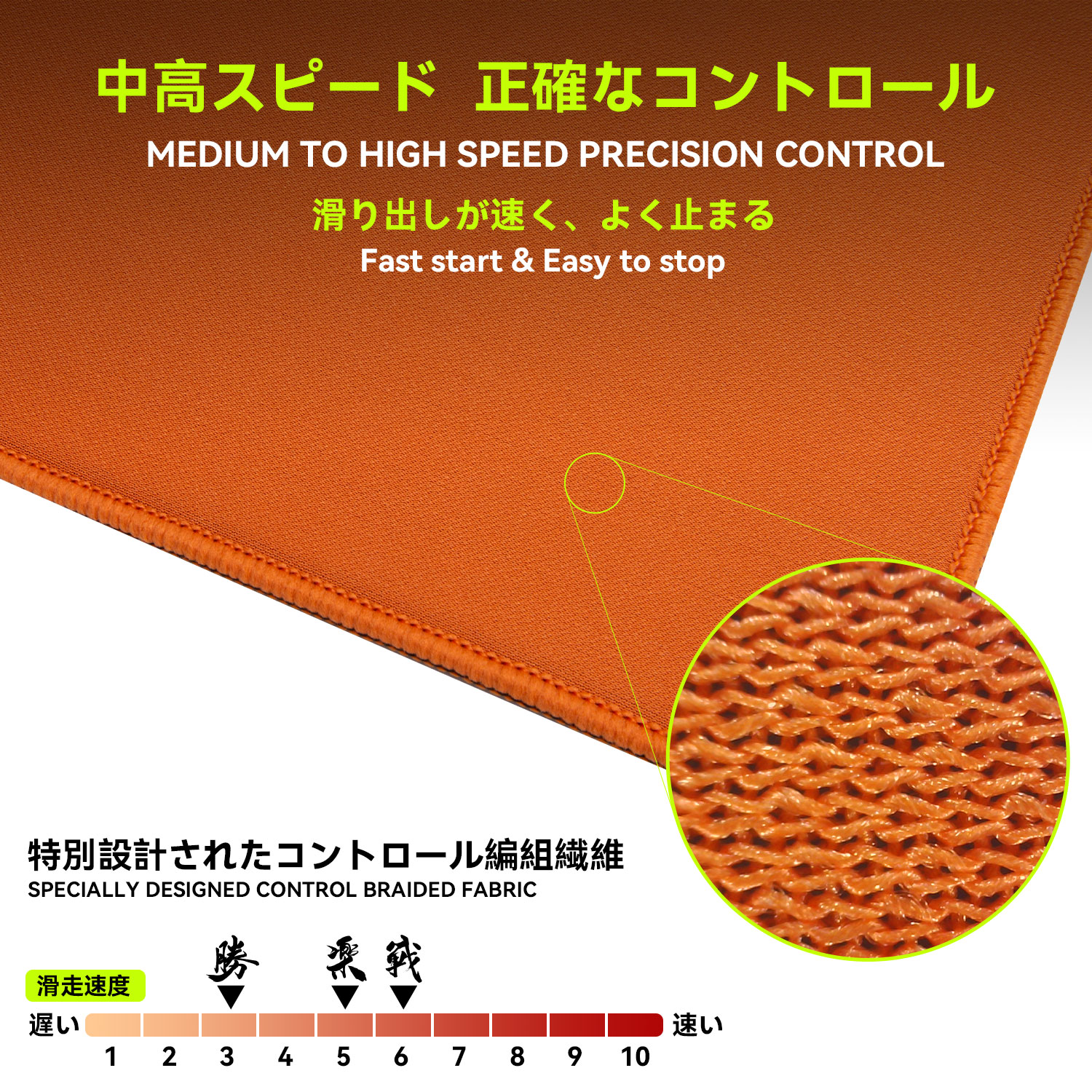 TALONGAMES 戦シリーズ ゲーミングマウスパッド 490x420x4mm (オレンジ