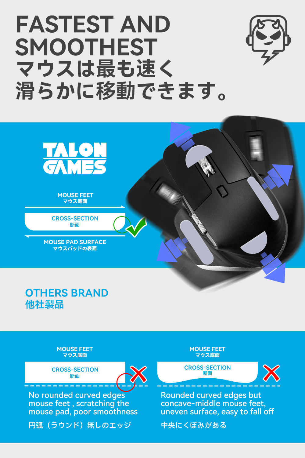 TALONGAMES マウスソール Logicool MX Master 3 / MX Master 3S